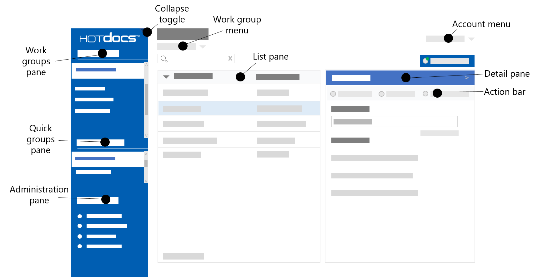 HotDocs Advance User Interface